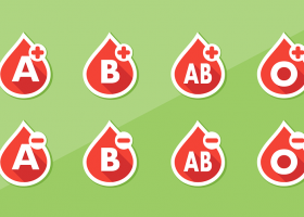 Ilustración sobre los distintos tipos de sangre